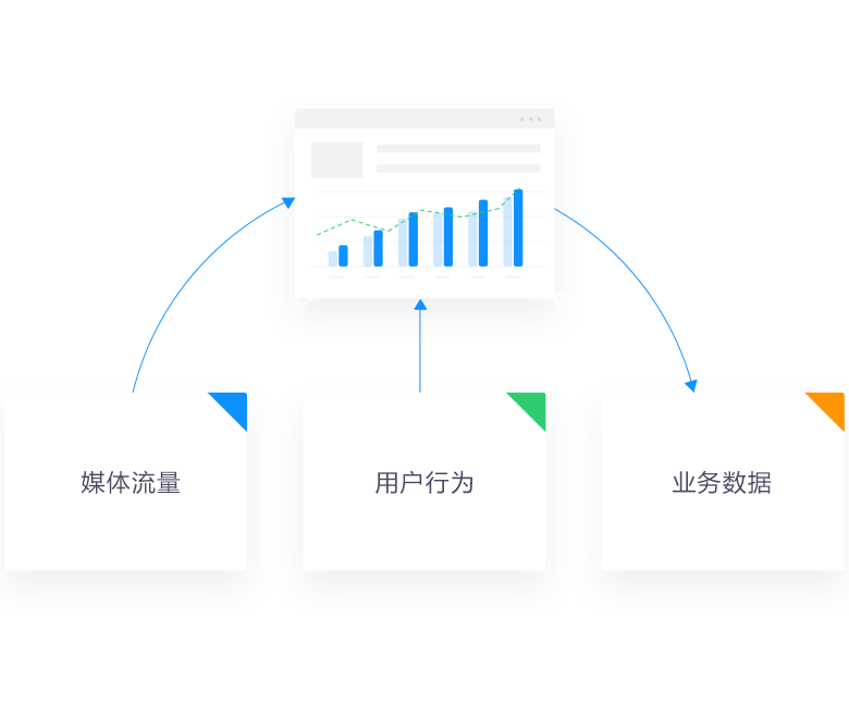 万思义